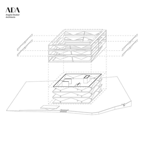 ADA Angela Deuber Architect Architects Architektin Architecture Switzerland Swiss Schweiz Zurich Zürich
Thal Sankt Gallen Primary School Reinforced In Situ Concrete Lightness Interconnected Physical Presence The Wave